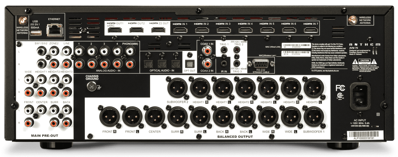 Anthem AVM70