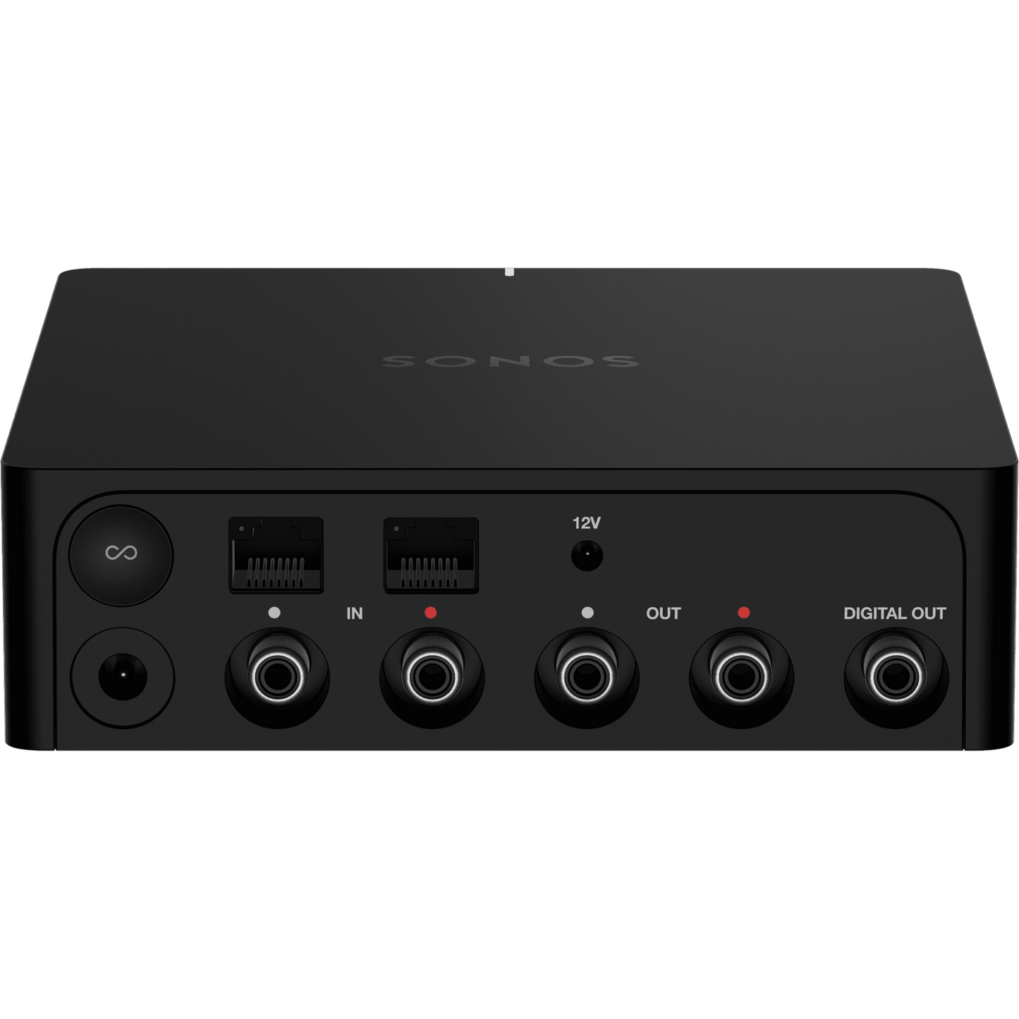 Sonos Port, back view