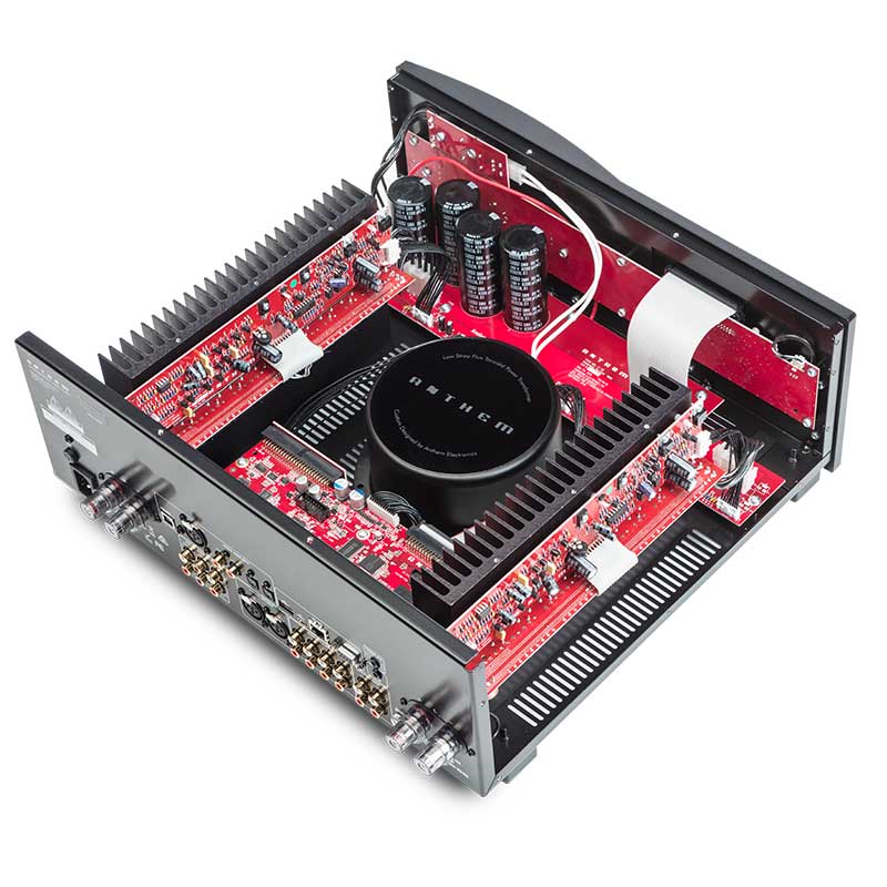 Anthem STR Integrated Amplifier Black - rear connections