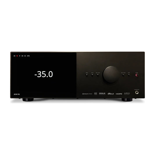 Anthem AVM 90V AV Processor